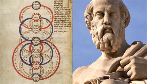 Plato's Timaeus .